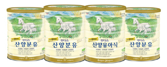 일동후디스가 공정위로부터 과징금을 부과받았다. <일동후디스 제공>